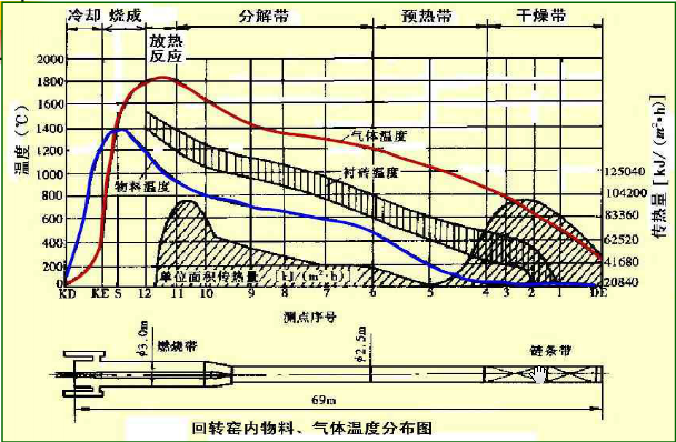D(zhun)G(ni)طֲD