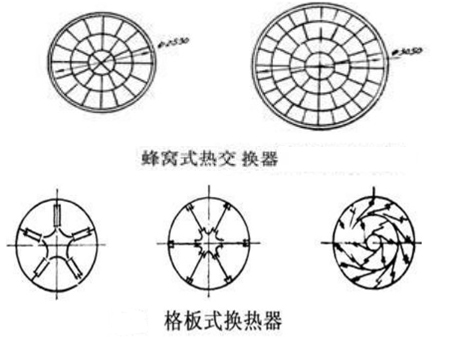D(zhun)GCʽʽύQʽ